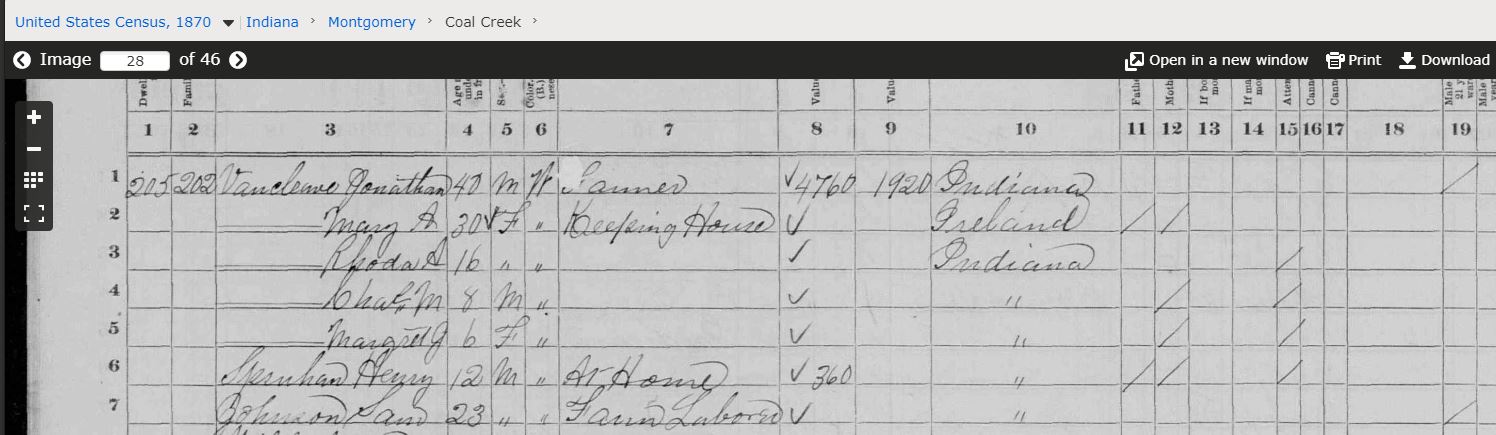 1870 census of VanCleave family