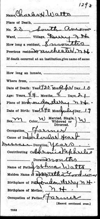 death of Charles Watts