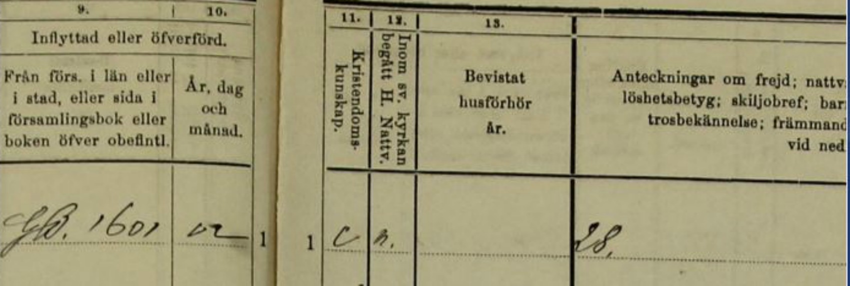 a Swedish examination book.jpg