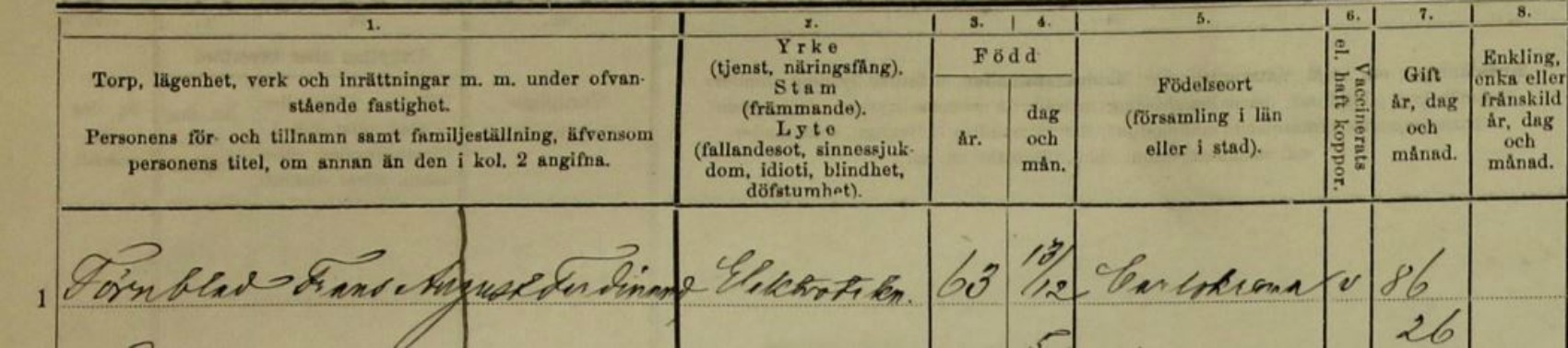 Swedish examination book