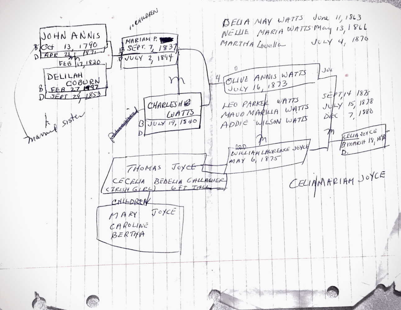 c35658fd-1d05-4dba-9787-5b830c77a3cd