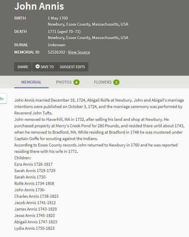 John Annis find a grave